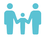 Family membership