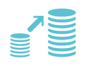 High medical care costs