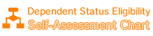 Dependent Status Eligibility Self-Assessment Chart